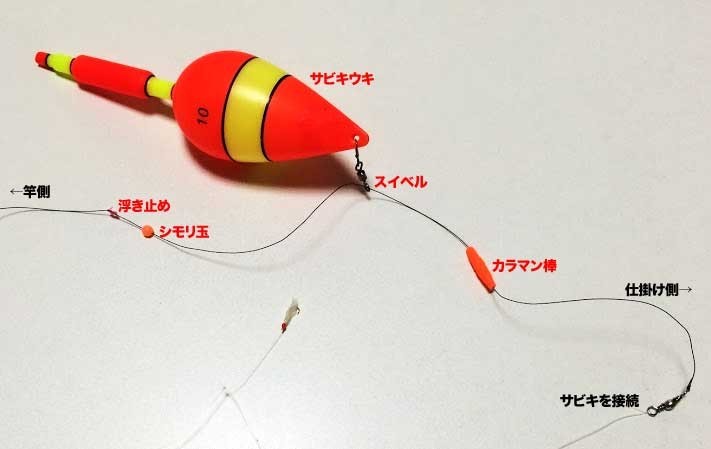 投げサビキ完全ガイド ウキをつければ沖も海底も狙える万能仕掛け Fam Fishing