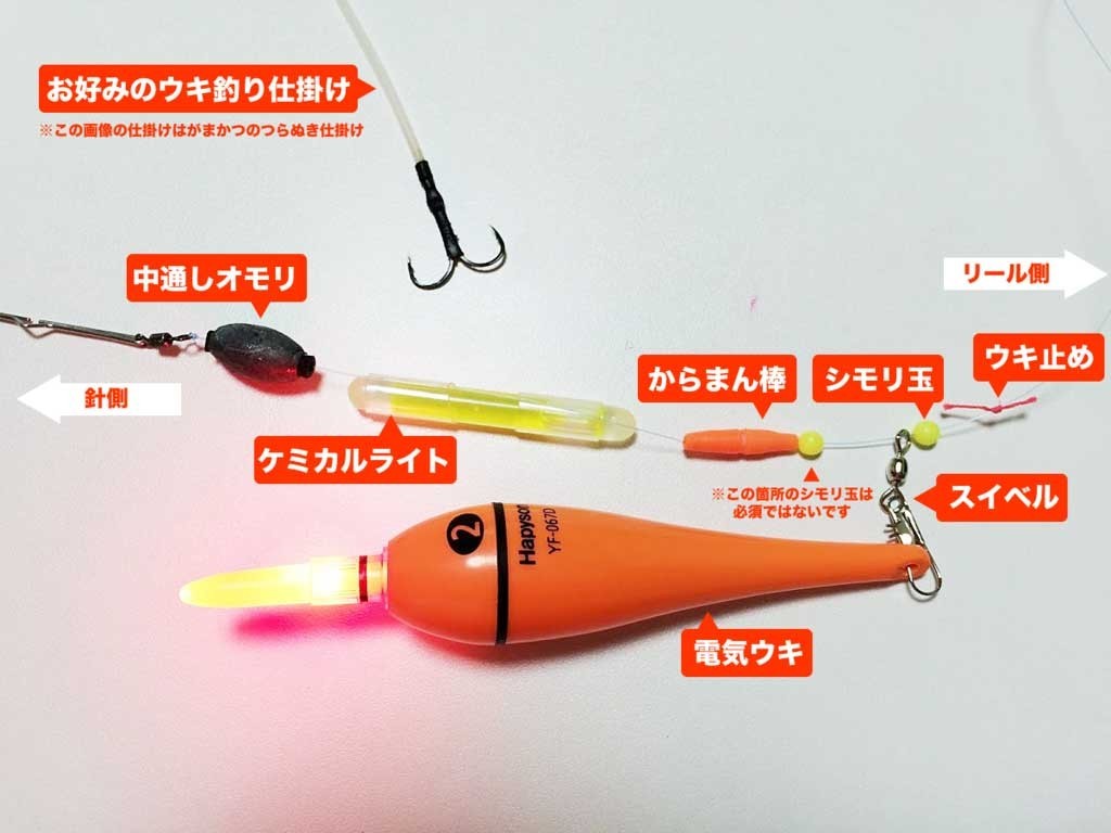 タチウオのウキ釣り入門 道具選びから狙い方まで全て解説 Fam Fishing