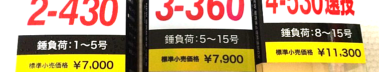 竿のパッケージに書かれた錘負荷