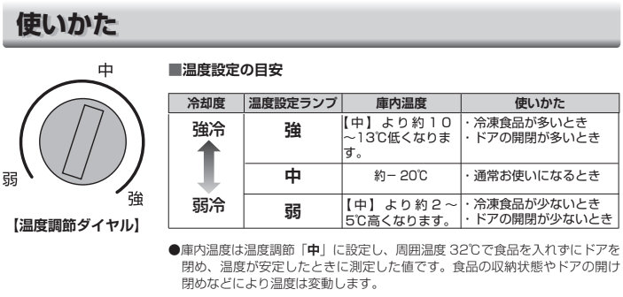 冷凍庫の設定例